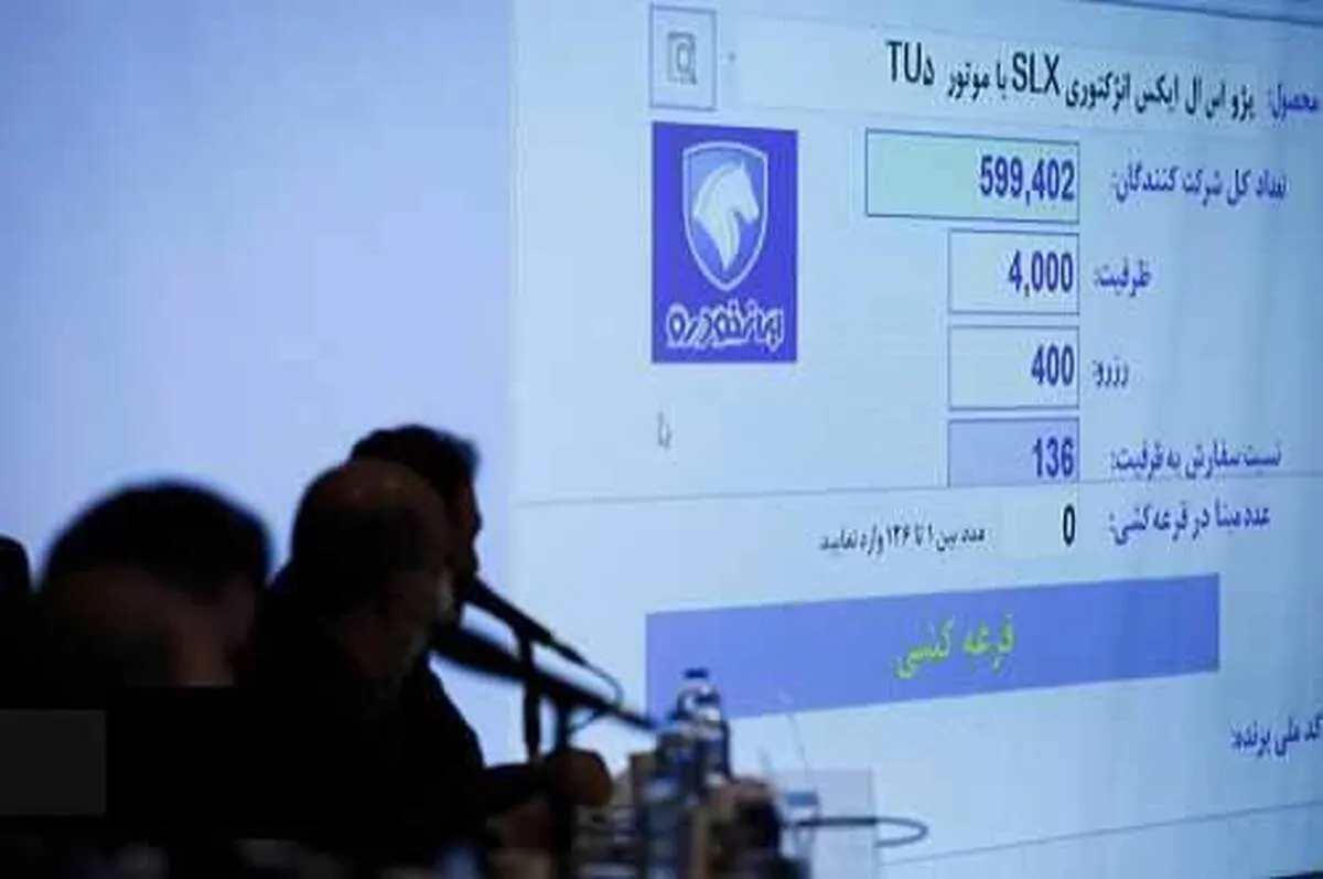 نتایج قرعه‌کشی پیش فروش ایران خودرو ویژه دهه فجر امروز (۲۴ بهمن ماه ۱۴۰۱) اعلام شد + اسامی برندگان