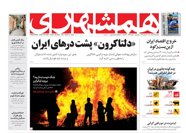 صفحه نخست روزنامه‌های کشور - سه‌شنبه ۲۴ اسفند ۱۴۰۰