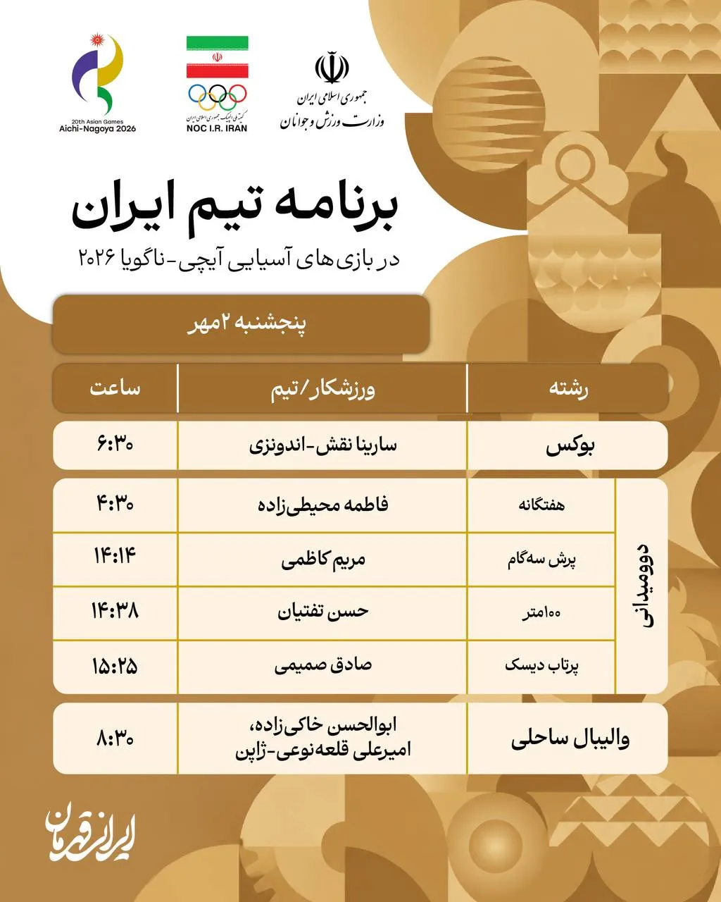 برنامه بازی های ایران در آسیایی ناگویا دوم مهر ۱۴۰۵ برنامه بازی های ایران در آسیایی ناگویا دوم مهر ۱۴۰۵