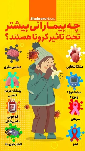 کرونا برای چه بیمارانی خطرناک&zwnj;تر است؟