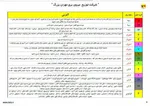 برنامه قطع برق در تهران (از ۸ الی ۱۳ خرداد) + جدول و جزئیات