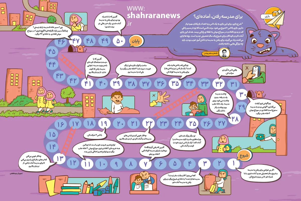 آمادگی برای رفتن به مدرسه