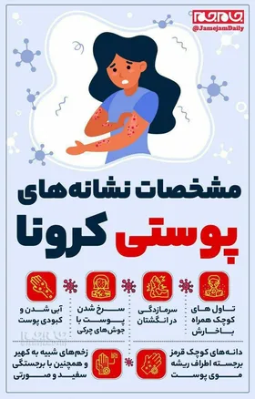 علائم پوستی کرونا + عکس