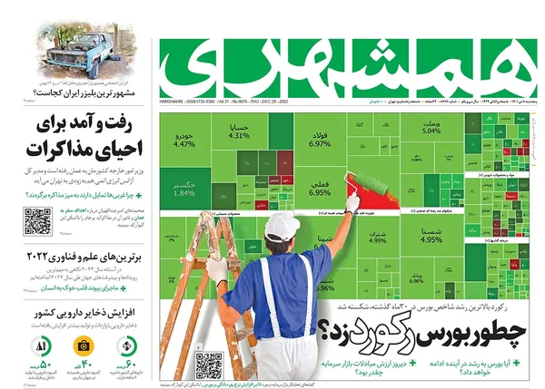 صفحه نخست روزنامه‌های کشور - پنجشنبه ۸ دی ۱۴۰۱