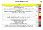 برنامه قطع برق در تهران (از ۸ الی ۱۳ خرداد) + جدول و جزئیات