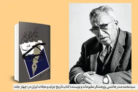 نگاهی به کتاب &laquo;تاریخ جراید و مجلات ایران&raquo; و روزنامه&zwnj;های مشهدی معرفی شده در آن | اولین فرهنگ&zwnj;نامه مطبوعاتی ایران