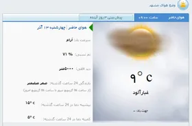 بارش پراکنده باران در شرق و شمال&zwnj;شرق کشور/ احتمال باران اسیدی در مشهد
