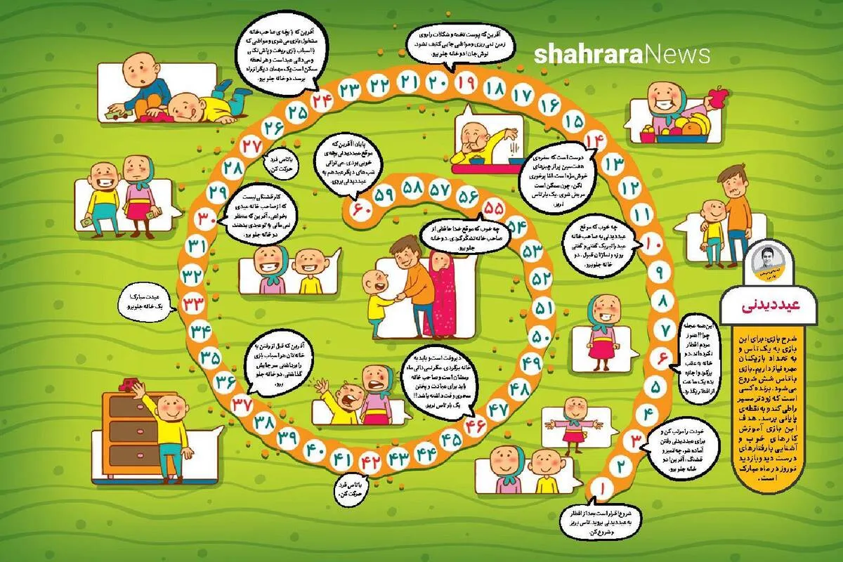 معرفی بازی تاس و مهره‌ای | عیددیدنی