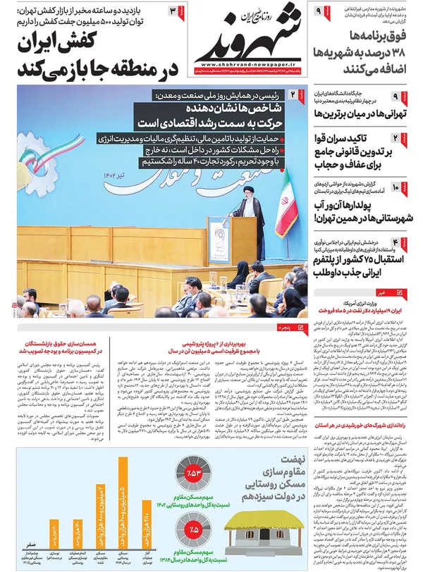 صفحه نخست روزنامه‌های کشور - یکشنبه ۱۱ تیر ۱۴۰۲