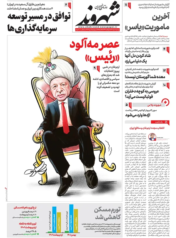 صفحه نخست روزنامه‌های کشور - دوشنبه ۸ خرداد ۱۴۰۲