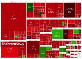 سقوط ارزش معاملات خُرد بازار سهام | کار بورس سخت شد (۷ مرداد ۱۴۰۴)