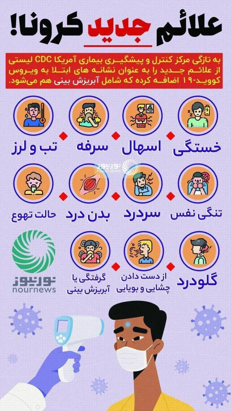 اینفوگرافی | علائم جدید کرونا!