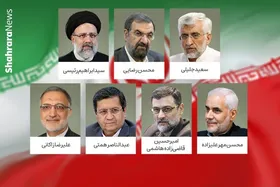 مرور برنامه&zwnj;ها و وعده&zwnj;های انتخاباتی نامزد&zwnj;های ریاست جمهوری 1400  | از یارانه ۴۵۰ هزار تومانی تا سهمیه بندی تمام حامل&zwnj;های انرژی!