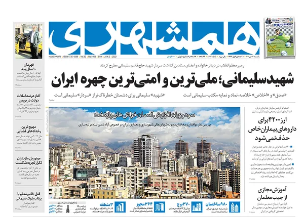 صفحه نخست روزنامه‌های کشور - یکشنبه ۱۲ دی ۱۴۰۰