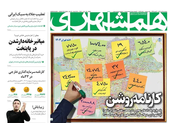 صفحه نخست روزنامه‌های کشور - پنجشنبه ۲۸ تیر ۱۴۰۳