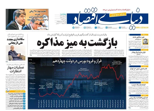 صفحه نخست روزنامه‌های کشور - چهارشنبه ۱۵ مرداد ۱۴۰۴