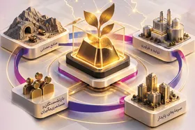 زرین تامین چیست و چگونه می&zwnj;توان در آن طلا خرید؟&nbsp;+ فیلم و لینک ثبت&zwnj;نام