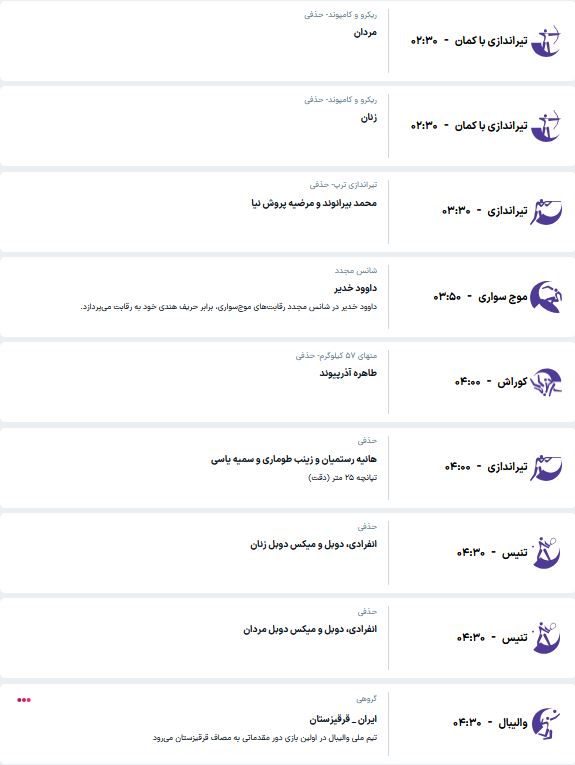 برنامه مسابقات کاروان ایران در ناگویا (یکشنبه، ۵ مهر ۱۴۰۵)