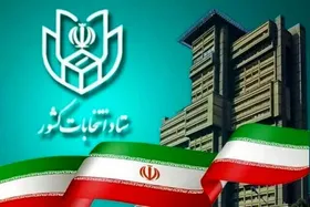 داوطلبان انتخابات مجلس برای اعتراض به نتایج بررسی صلاحیت&zwnj;ها ۴ روز مهلت دارند (۱۹ آبان ۱۴۰۲)
