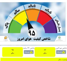 هوای مشهد سالم ولی در آستانه آلودگی