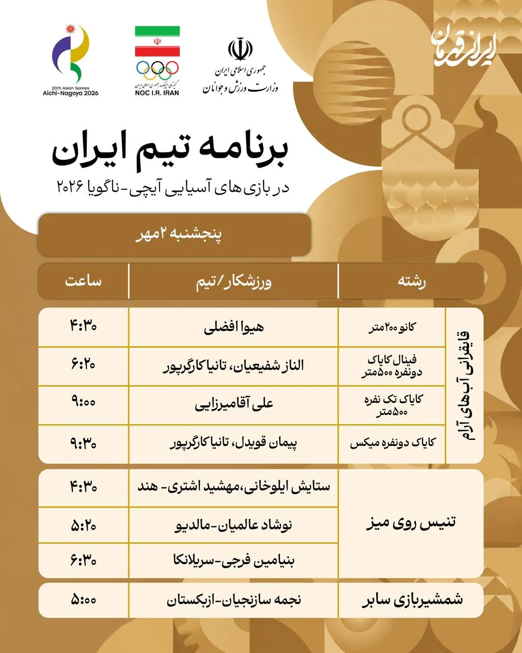 برنامه بازی های ایران در آسیایی ناگویا دوم مهر ۱۴۰۵ برنامه بازی های ایران در آسیایی ناگویا دوم مهر ۱۴۰۵