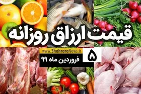 قیمت روز میوه، تره&zwnj;بار، گوشت و محصولات پروتئینی در بازار مشهد ۵ فروردین ۹۹