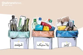 روش&zwnj;هایی برای تفکیک و بسته&zwnj;بندی زباله&zwnj;های خانگی که قرار است بازیافت شوند