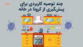 موشن گرافی/چند توصیه کاربردی برای پیش&zwnj;گیری از کرونا در خانه