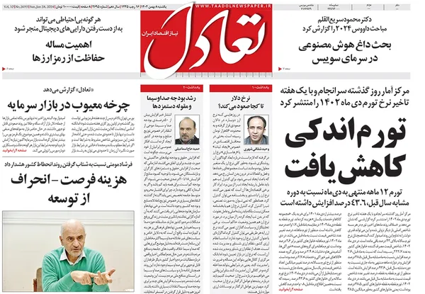 صفحه نخست روزنامه‌های کشور - یکشنبه ۸ بهمن ۱۴۰۲