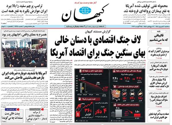 صفحه نخست روزنامه‌های کشور - سه‌شنبه ۳ شهریور ۱۴۰۵