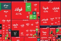 چه کسانی در روز‌های قرمز بورس ضرر نکردند؟