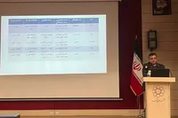 عضو هیئت‌علمی دانشگاه فردوسی مشهد: ۶۰ درصد پروژه سیاهه انتشار آلاینده‌های هوای شهر مشهد، تا پایان ۱۴۰۳ تکمیل می‌شود