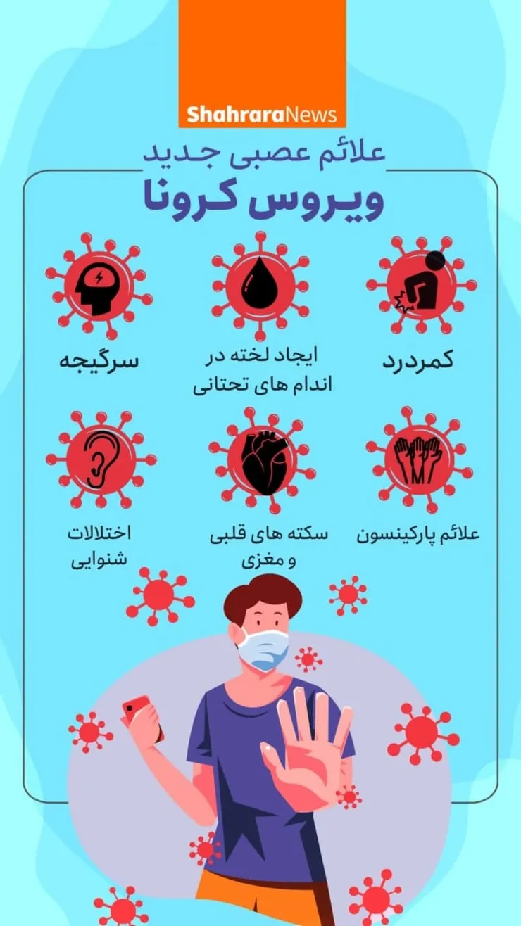 اینفوگرافی | علائم عصبی جدید ویروس کرونا