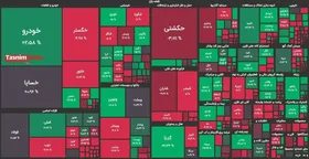 شاخص کل بورس امروز ۲۰ آبان ۹۹ | &nbsp;بورس منفی ماند، فرابورس مثبت شد
