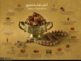 توصیه&zwnj;های تغذیه&zwnj;ای برای روزه&zwnj;داران/ بی&zwnj;توجهی به اﺻﻮل ﺗﻐﺬﻳﻪ، تضعیف سیستم اﻳﻤﻨﻰ ﺑﺪن و اﺣﺘﻤﺎل اﺑﺘﻼ ﺑﻪ کرونا را اﻓﺰاﻳﺶ می&zwnj;دهد
