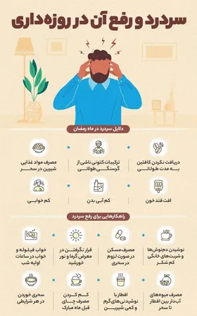 علت سردرد روزه&zwnj;داران و درمان آن + عکس