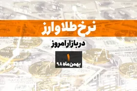 قیمت طلا، قیمت سکه، قیمت دلار و ارز امروز در مشهد ۹۸/۱۱/۱
