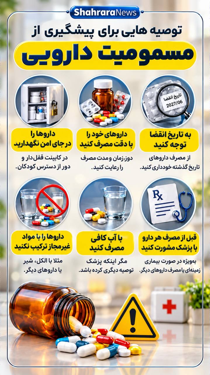 اینفوگرافی| توصیه‌هایی برای پیشگیری از مسمومیت دارویی
