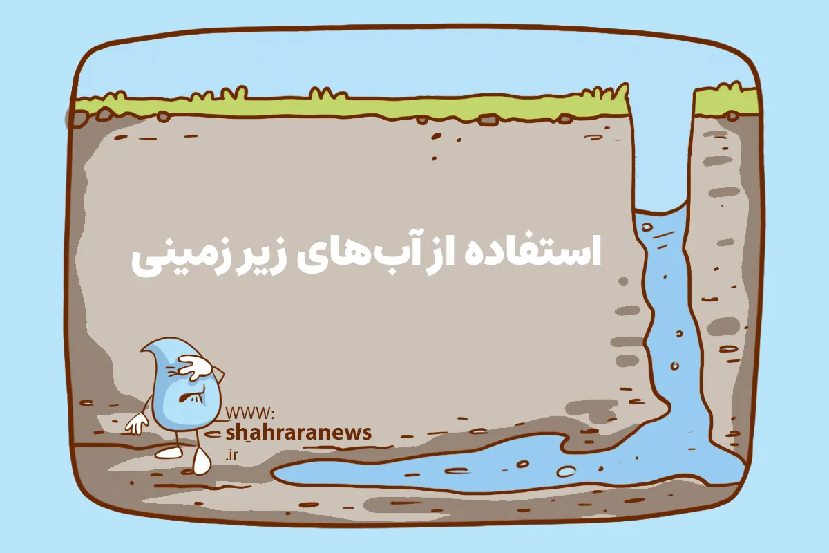 آب های زیرزمینی آب های زیرزمینی