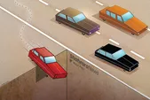 نکاتی درباره اهمیت رانندگی بین خطوط