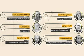 روز&zwnj;های خوش دانشگاهی