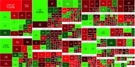 افت بورس برای دومین روز پیاپی | گزارش وضعیت بازار سهام (۱۱ دی ۱۴۰۲)