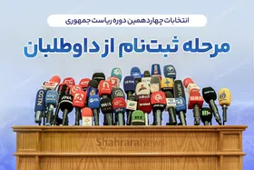 آغاز چهارمین روز ثبت&zwnj;نام کاندیدا&zwnj;های انتخابات ریاست جمهوری (۱۳ خرداد ۱۴۰۳)