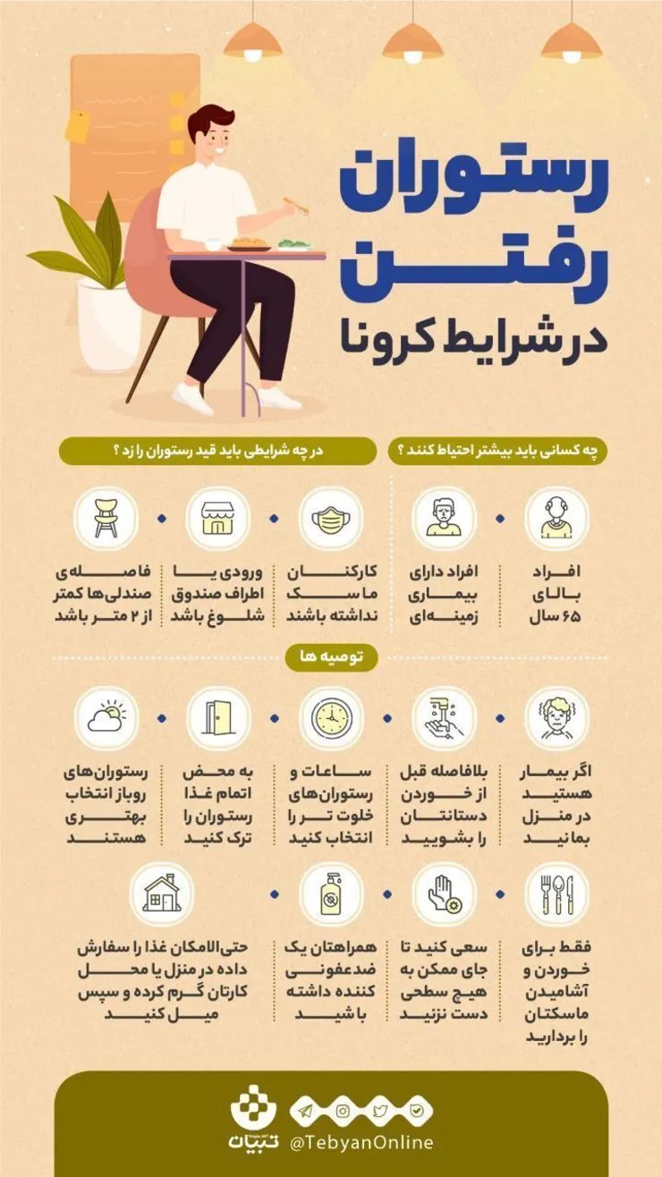 اینفوگرافی/نکاتی برای رفتن به رستوران در شرایط کرونا