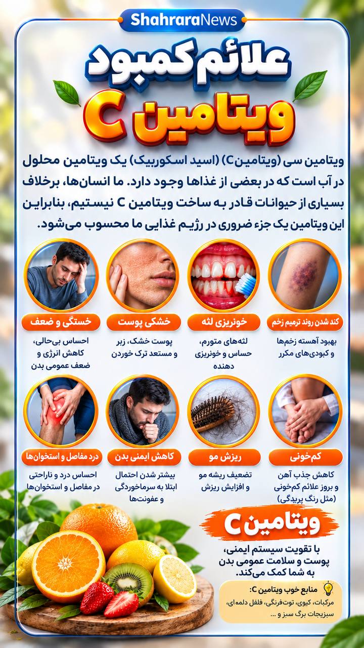 اینفوگرافی| علائم کمبود ویتامین c