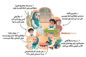 داستان تصویری کودک | نیکوکاری&zwnj;های کوچک