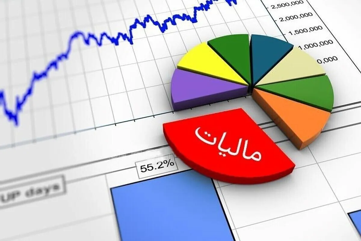 جلوگیری از فرار مالیاتی چند همتی با شناسایی ۱۴۰ شرکت صوری