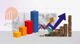 نرخ تورم کل کشور در مرداد ماه ١٣٩٩ برابر با ٢۵.٨ درصد