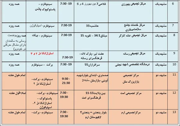 لیست مراکز تزریق واکسن کرونا در مشهد + واکسن‌های موجود و ساعت کاری (۲ بهمن ۱۴۰۰)