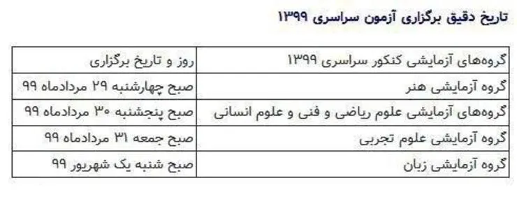 تاریخ دقیق برگزاری کنکور سراسری ۱۳۹۹ + جدول